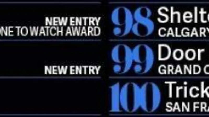 North America’s 50 Best Bars 2026